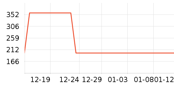 ��̩�������ʷ�۸�