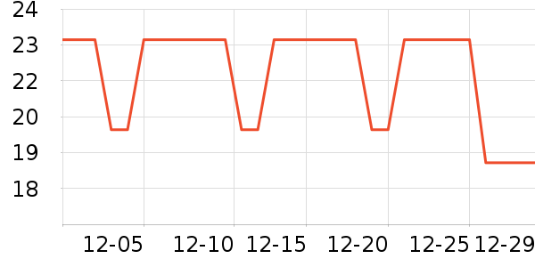 ¶��������Һ��˪��ʷ�۸�