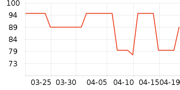 ������ѡè��ʳ��ʷ�۸�