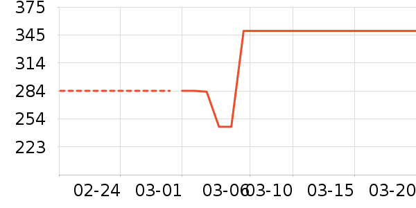 ����.ʥ�����۵�Һ/����ʷ�۸�