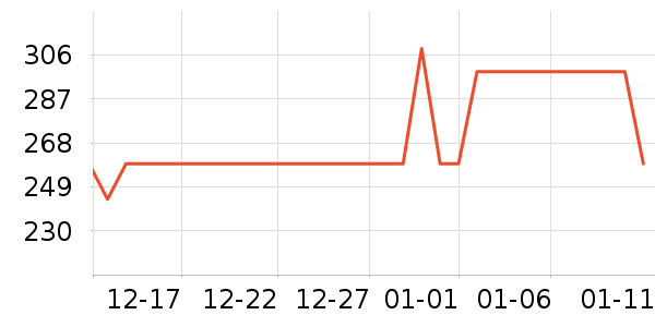 ˼���ֻ����װ��ʷ�۸�