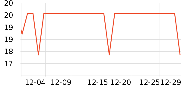 �������ﴹ����Ʒ��ʷ�۸�