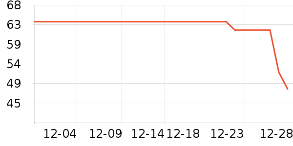 ����ʵ�����ʷ�۸�