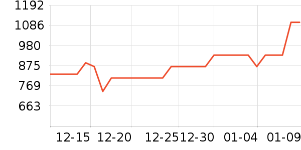 ������ͨ��Ͱ/�ǰ���ʷ�۸�