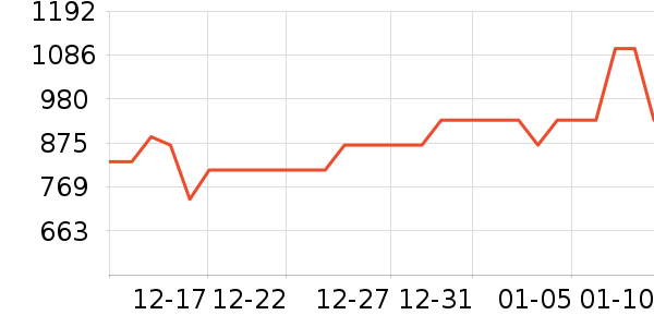 ������ͨ��Ͱ/�ǰ���ʷ�۸�