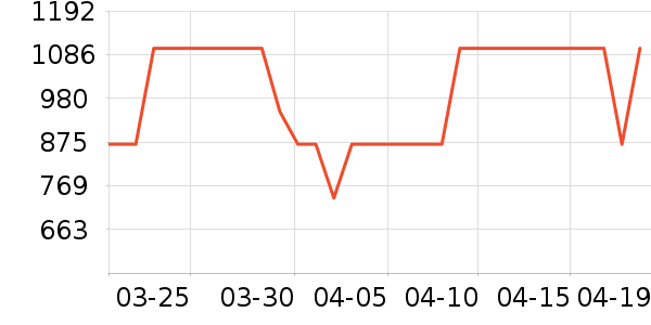 ������ͨ��Ͱ/�ǰ���ʷ�۸�