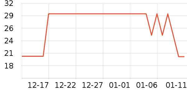 �¿�������ʷ�۸�