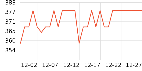 ��ʳϺ����ʷ�۸�