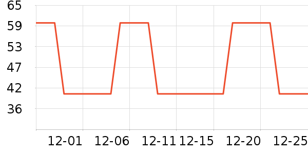 ������ֻ�֧��/�ֻ�����ʷ�۸�