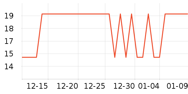 ��ζ���۽�/����/������ʷ�۸�