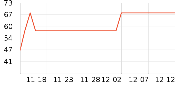 ��������ȹ����ʷ�۸�