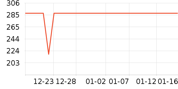 ��־���ڿ���־��ʷ�۸�