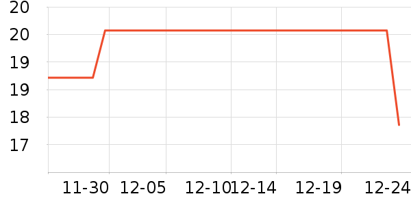 �������ﴹ����Ʒ��ʷ�۸�