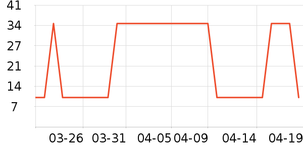 �����USB�����ܱ���ʷ�۸�