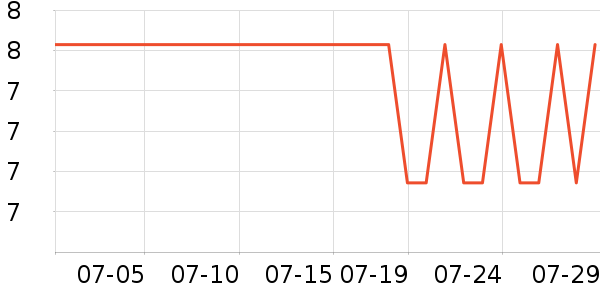 �����ԡ¶��ʷ�۸�