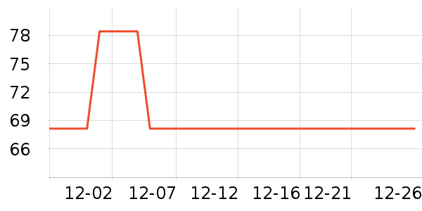 ������Ľ����������ʷ�۸�