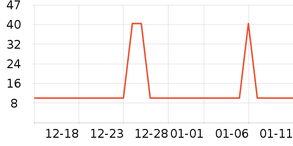 ��ͯ����/ͯ����ʷ�۸�