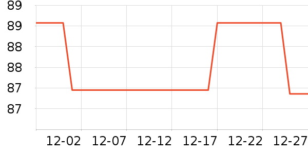 ����Ժ����ʷ�۸�