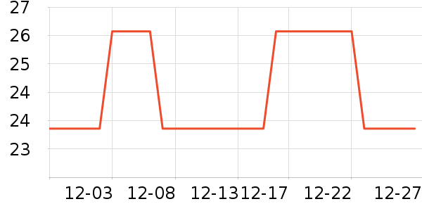 ������Ľ��ͥ�����þ���ʷ�۸�