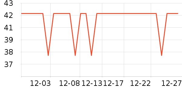 ��Ը��������ʷ�۸�