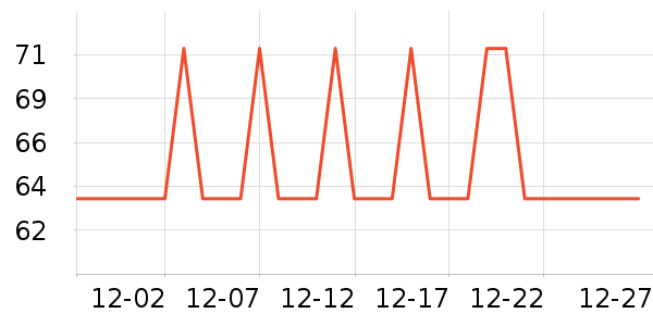 ��ļ�β����ʷ�۸�