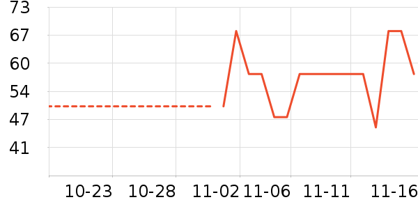 ��������ȹ����ʷ�۸�