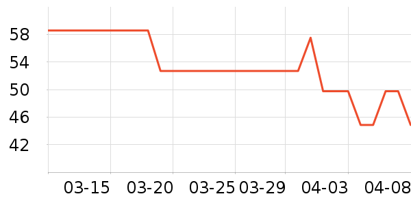 ���ҳ����������ʷ�۸�