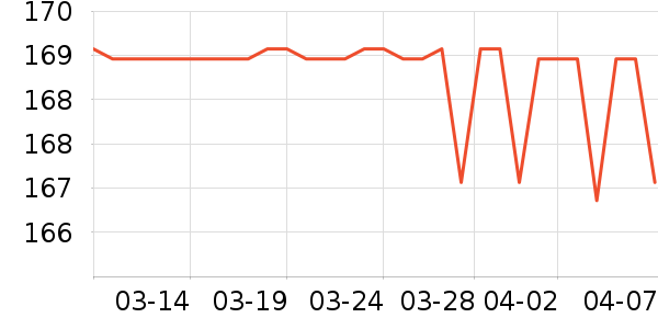 ������ֽ����ʷ�۸�