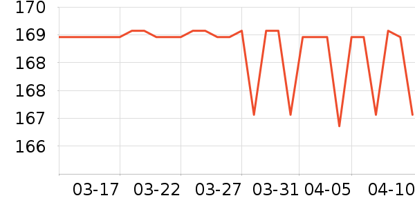 ������ֽ����ʷ�۸�