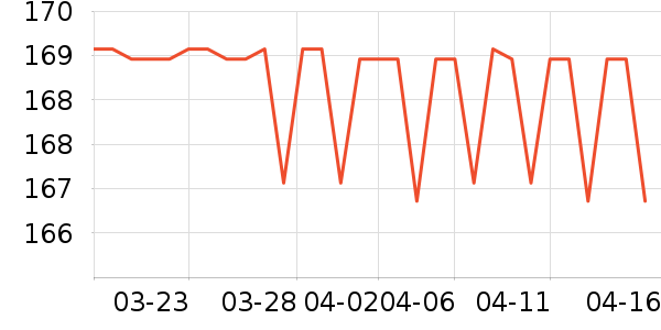 ������ֽ����ʷ�۸�