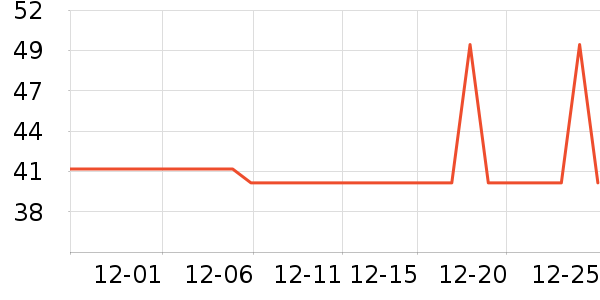 ����������ʳ��ʷ�۸�