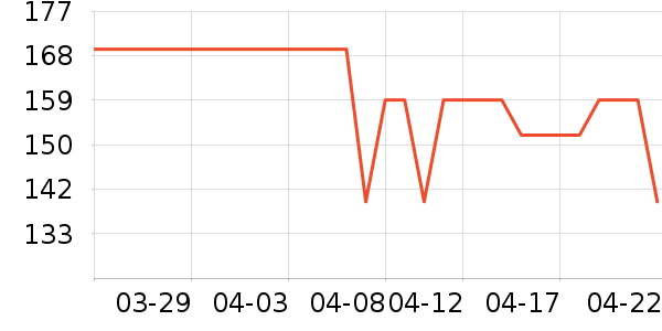 ��ʿ���а���ʷ�۸�