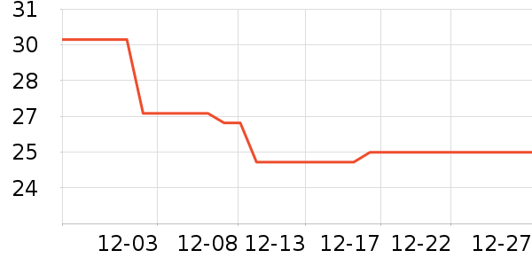 ��߸������ʷ�۸�