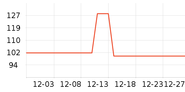 ����ͼʳ������ʷ�۸�