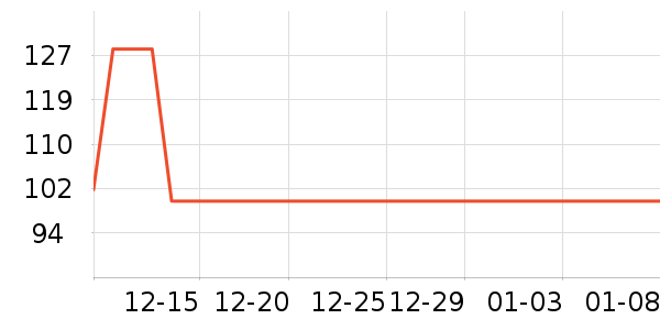 ����ͼʳ������ʷ�۸�