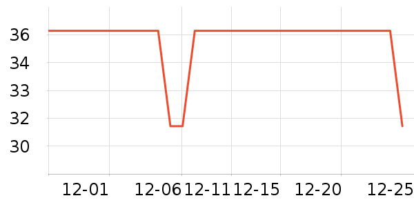 ����˽Ʒ������ʷ�۸�