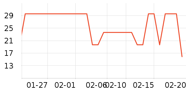 ��ϣ��ţ��/��Ʒ��ʷ�۸�