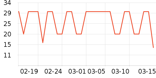 ��ϣ��ţ��/��Ʒ��ʷ�۸�