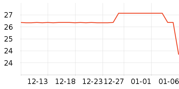 ��ɽ������Ʒ��ʷ�۸�