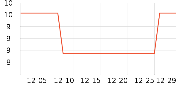 ������Ĥ������ʷ�۸�