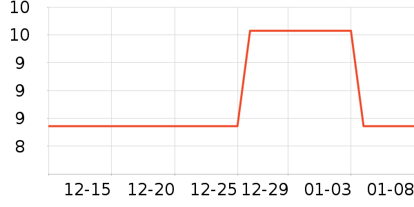 ������Ĥ������ʷ�۸�