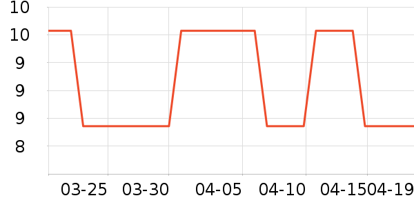 ������Ĥ������ʷ�۸�