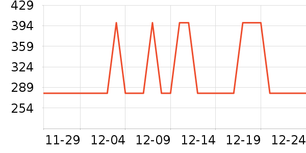 �׼�����/�綯�ϰ���ʷ�۸�