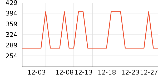 �׼�����/�綯�ϰ���ʷ�۸�