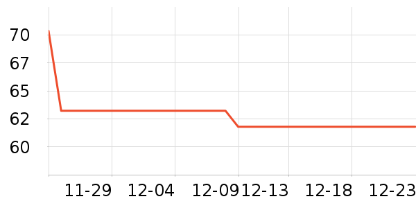 ˳èͨ�ýŵ���ʷ�۸�