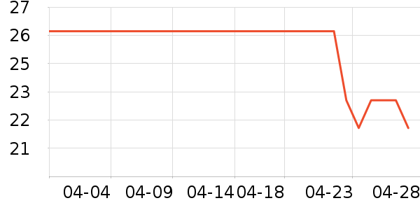 ��Ͽ�ʪ����ʷ�۸�