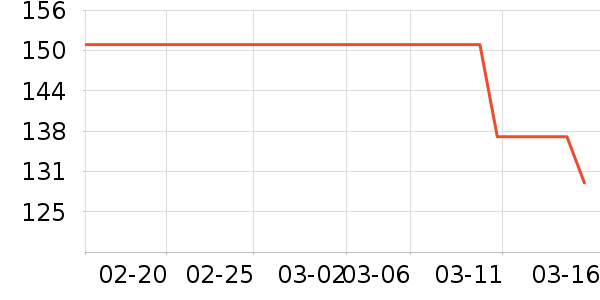 ����ʩӾ����ʷ�۸�