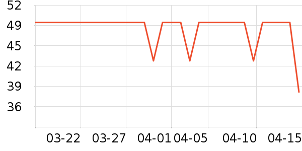 �����Ůʿ�ڿ���ʷ�۸�