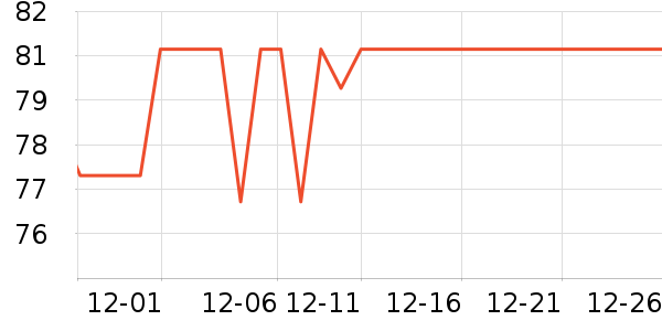 ������������ʷ�۸�