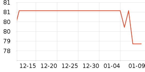 ������������ʷ�۸�